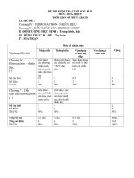 Đề Kiểm tra cuối Học kỳ II Hóa lớp 9