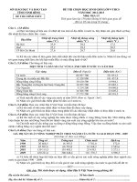 Đề thi học sinh giỏi lớp 9 THCS tỉnh Ninh Bình năm 2012 - 2013 môn Địa lý