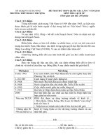 Đề thi thử Quốc gia lần 1 năm 2015 môn Lịch Sử trường THPT Đoàn Thượng, Hải Dương