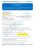 Tuyển tập câu hỏi trắc nghiệm môn vật lý phần sóng cơ (4)