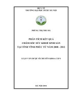 Phân tích kết quả chăm sóc sức khỏe sinh sản tại tỉnh vĩnh phúc từ năm 2008 2012