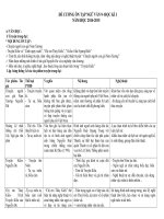 ĐỀ CƯƠNG ÔN TẬP NGỮ VĂN 9 HỌC KÌ I