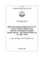 Phân tích hoạt động quản lý chất lượng thuốc tại trung tâm kiểm nghiệm dược phẩm   mỹ phẩm nghệ an từ 2009 2012