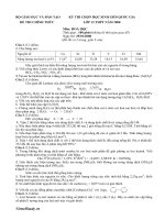 ĐỀ THI HSG HÓA QUỐC GIA 2008