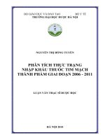 Phân tích thực trạng nhập khẩu thuốc tim mạch thành phẩm giai đoạn 2006-2011