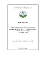 Khảo sát tổ chức, cơ sở vật chất và quy mô đào tạo của trường đại học điều dưỡng nam định năm 2011  2013