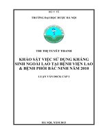 Khảo sát việc sử dụng kháng sinh ngoài lao tại bệnh viện lao và bệnh phổi bắc ninh năm 2010