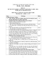 Đề thi tốt nghiệp cao đẳng nghề phần lý thuyết kèm đáp án ngành quản trị khách sạn đề số  (35)