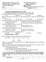 Đề thi môn hoá học lớp 9 vào 10 chuyên hoá tham khảo (16)