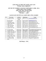 bộ đề thi tốt nghiệp phần thực hành cao đẳng nghề ngành điện công nghiệp đề số (25)