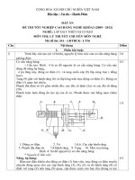 ĐỀ thi tốt nghiệp cao đẳng nghề ngành lắp đặt thiết bị cơ khí phần lý thuyết và đáp án mã   (36)