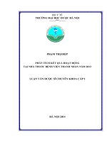 Phân tích kết quả hoạt động tại nhà thuốc bệnh viện thanh nhàn năm 2013