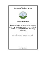 Phân tích hoạt động kinh doanh của chi nhánh dược huyện yên lập công ty cổ phần dược phú thọ năm 2012