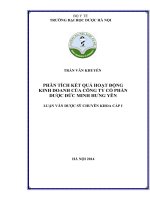 Phân tích kết quả hoạt động kinh doanh của công ty cổ phần dược đức minh hưng yên