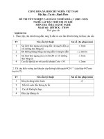 ĐỀ thi tốt nghiệp cao đẳng nghề ngành lắp đặt thiết bị cơ khí phần thực hành và đáp án mã   (9)