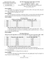 ĐỀ HSG TỈNH BẮC NINH 2011