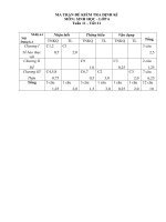 Đề kiểm tra 45 phút Tuần 11 - Tiết 21