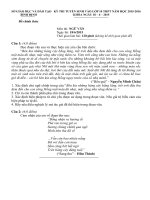 Đề thi tuyển sinh vào lớp 10 môn Ngữ văn năm học 2015-2016 - Sở GD-ĐT Bình Định