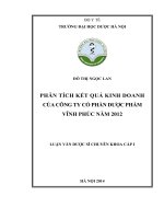 Phân tích kết quả kinh doanh của công ty cổ phần dược phẩm vĩnh phúc năm 2012