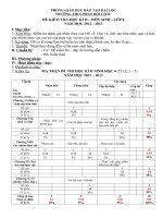 Đề kiểm tra HKII - Sinh 6 phong gd đại lộc