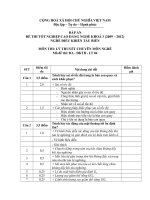 Đề thi tốt nghiệp cao đẳng nghề phần lý thuyết kèm hướng dẫn ngành điều khiển tàu biển đề số  (4)