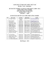 bộ đề thi tốt nghiệp phần thực hành cao đẳng nghề ngành điện công nghiệp đề số (14)