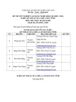 ĐỀ thi tốt nghiệp cao đẳng nghề ngành kỹ thuật sửa chữa lắp ráp máy tính phần thực hành kèm đáp án mã (41)