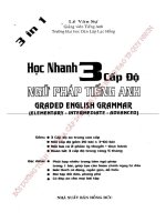 học nhanh 3 cấp độ ngữ pháp tiếng anh (phần 1)