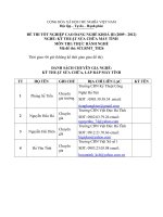 ĐỀ thi tốt nghiệp cao đẳng nghề ngành kỹ thuật sửa chữa lắp ráp máy tính phần thực hành kèm đáp án mã (26)