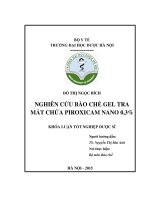 Nghiên cứu bào chế gel tra mắt chứa piroxicam nano 0,3