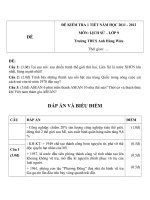 Đề kiểm tra 1 tiết môn Lịch sử lớp 9 trường THCS Anh Hùng Wừu