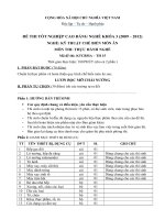 ĐỀ thi tốt nghiệp cao đẳng nghề ngành kỹ thuật chế biến món ăn phần thực hành và đáp án mã   (12)