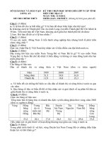 Đề thi học sinh giỏi tỉnh Long An lớp 9 năm 2012 môn Địa lý