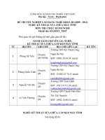 ĐỀ thi tốt nghiệp cao đẳng nghề ngành kỹ thuật sửa chữa lắp ráp máy tính phần thực hành kèm đáp án mã (47)