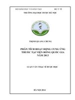 Phân tích hoạt động cung ứng thuốc tại viện bỏng