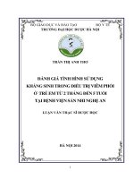 Đánh giá tình hình sử dụng kháng sinh trong điều trị viêm phổi ở trẻ em từ 2 tháng đến 5 tuổi tại bệnh viện sản nhi nghệ an