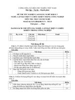 ĐỀ thi tốt nghiệp cao đẳng nghề ngành kỹ thuật lắ đặt và điều khiển trong công nghiệp phần thực hành và đáp án mã   (25)