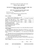 bộ đề thi tốt nghiệp phần lý thuyết cao đẳng nghề ngành điện công nghiệp đề số  (41)