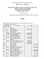 ngân hàng đề thi thực hành kế toán doanh nghiệ cao đẳng nghề đề số (48)