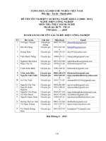 bộ đề thi tốt nghiệp phần thực hành cao đẳng nghề ngành điện công nghiệp đề số (24).DOC