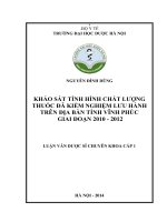 Khảo sát tình hình chất lượng thuốc đã kiểm nghiệm lưu hành trên địa bàn tỉnh vĩnh phúc giai đoạn 2010 2012