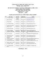 bộ đề thi tốt nghiệp phần thực hành cao đẳng nghề ngành điện công nghiệp đề số (19).DOC