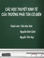 CÁC HỌC THUYẾT KINH TẾ CỦA TRƯỜNG PHÁI TÂN CỔ ĐIỂN