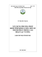 Xây dựng phương pháp định lượng một số thành phần trong cao hoạt lạc vương