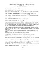 đề tự luyện THPT QG môn toán đề số 15