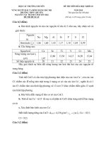 ĐỀ THI HỌC SINH GIỎI CÁC TRƯỜNG CHUYÊN DUYÊN HẢI VÀ ĐỒNG BẰNG BẮC BỘ NĂM 2015 -Hóa học  10 trường chuyên Yên Bái