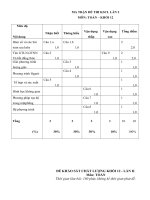 đề toán thi thử lần 2 năm 2015 vĩnh phúc