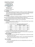 Đề thi đề xuất học sinh giỏi các trường chuyên khu vực duyên hải và đồng bằng bắc bộ môn đia lý lớp 10 năm 2015 trường chuyên VÙNG CAO VIỆT BẮC