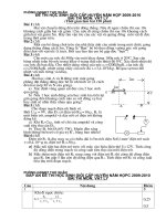 Đề môn vật lý 9 kiển tra, thi học sinh giỏi, tuyển sinh vào 10 chuyên sưu tầm bồi dưỡng (1)