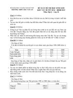 Đề thi đề xuất học sinh giỏi các trường chuyên khu vực duyên hải và đồng bằng bắc bộ môn đia lý lớp 10 năm 2015 trường chuyên CHU VĂN AN HÀ NỘI